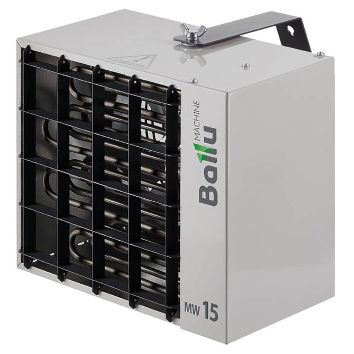 Тепловентилятор Ballu BHP-MW-15 3685