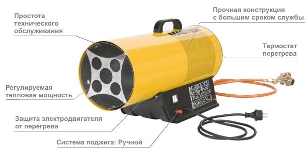 Оконный кондиционер регулировка термостата